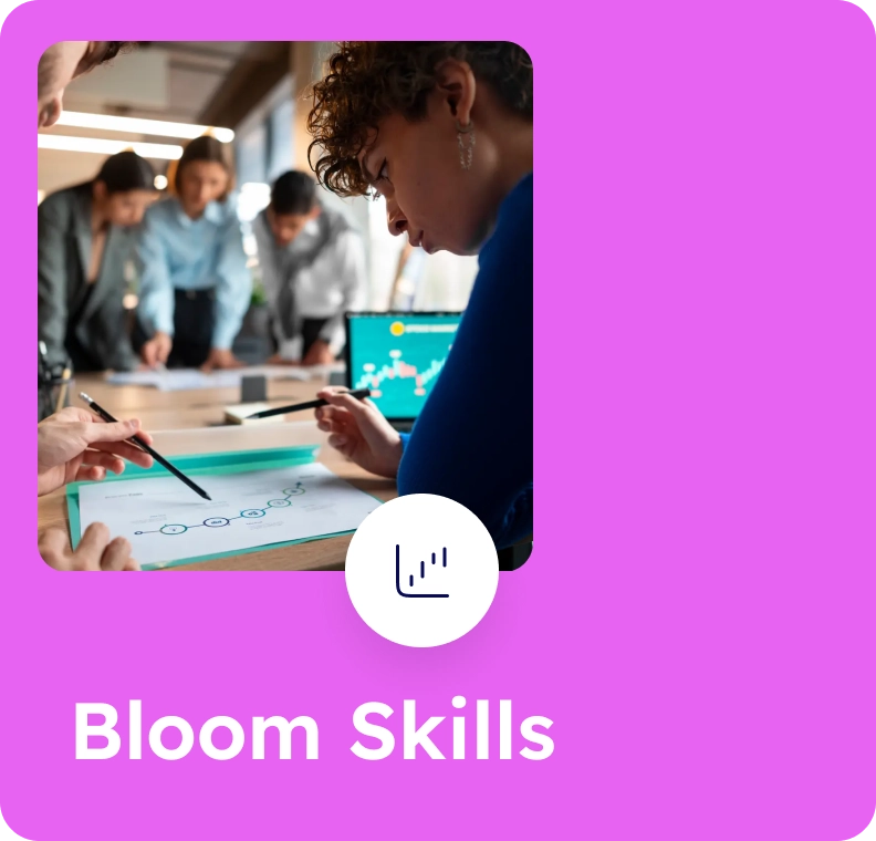 img acordion bloom skills